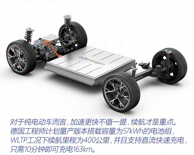 大众(进口) 大众ID.LIFE 2021款 概念版 大众(进口) 大众ID.LIFE 2021款 概念版