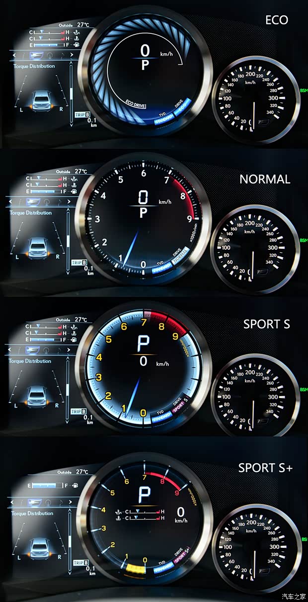 雷克薩斯F 雷克薩斯GS F 2015款  F 基本型