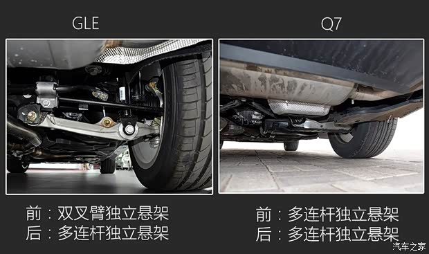 奔驰(进口) 奔驰GLE级 2015款 GLE 400 4MATIC