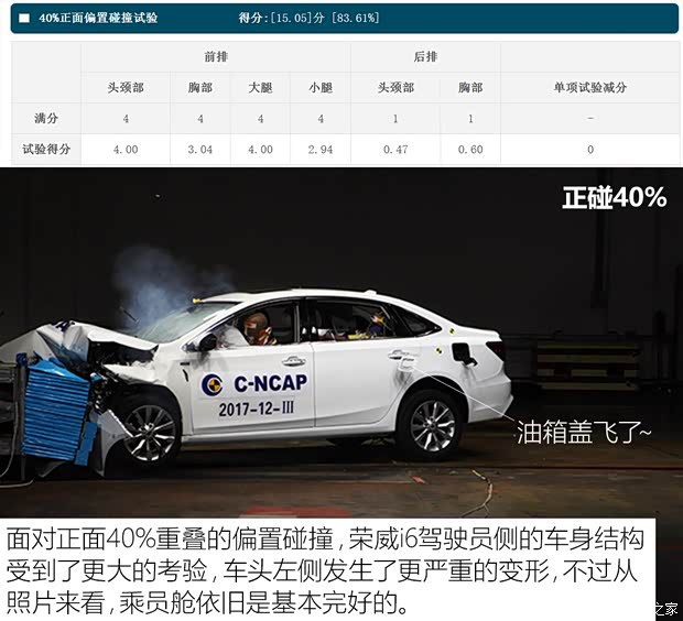 上汽集團(tuán) 榮威i6 2017款 20T 自動(dòng)互聯(lián)網(wǎng)智享版