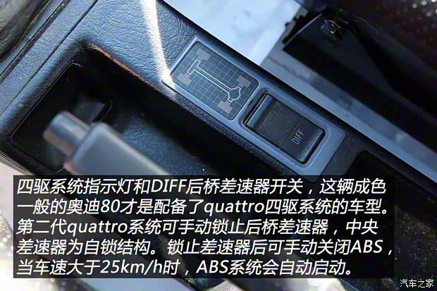 奥迪(进口) 奥迪80 1986款 基本型