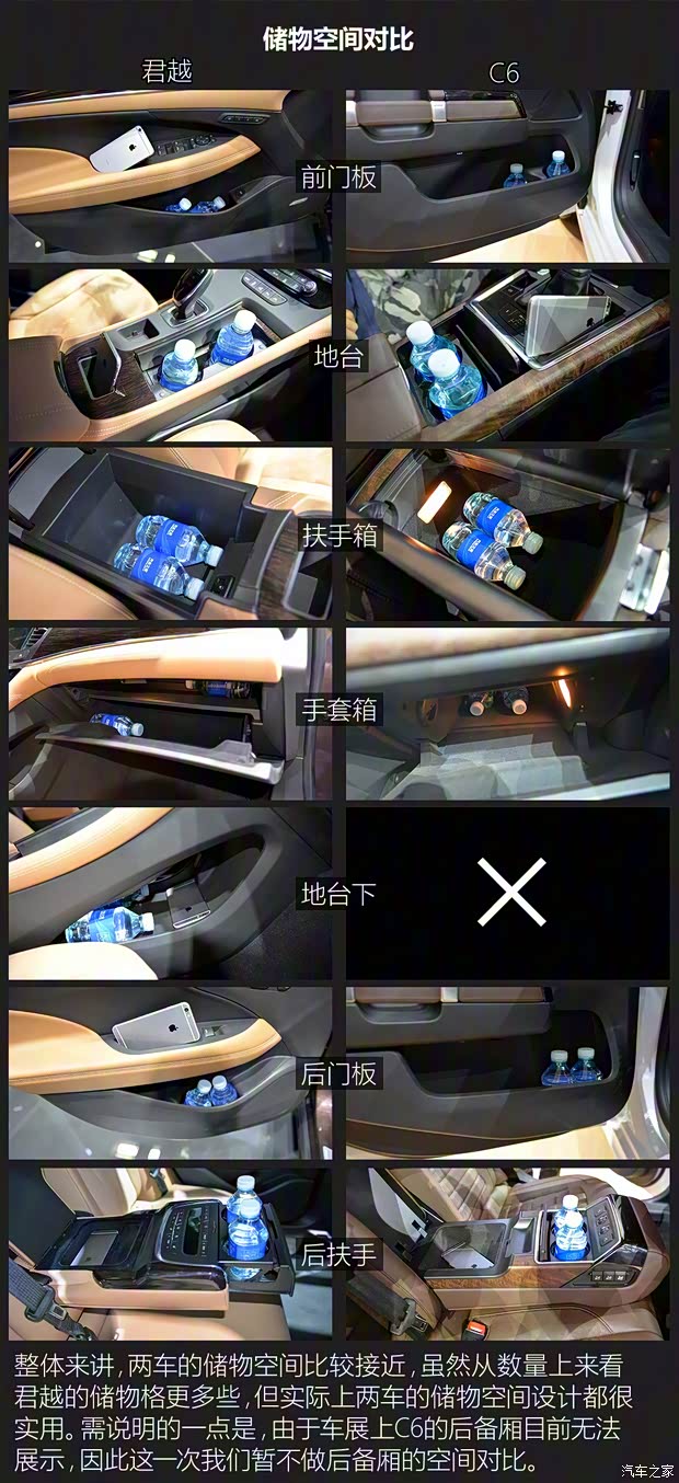 东风雪铁龙 雪铁龙C6 2016款 基本型
