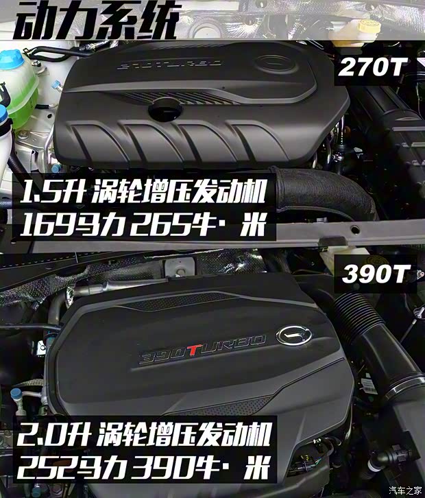 廣汽乘用車(chē) 傳祺GS4 PLUS 2021款 270T 自動(dòng)星耀版