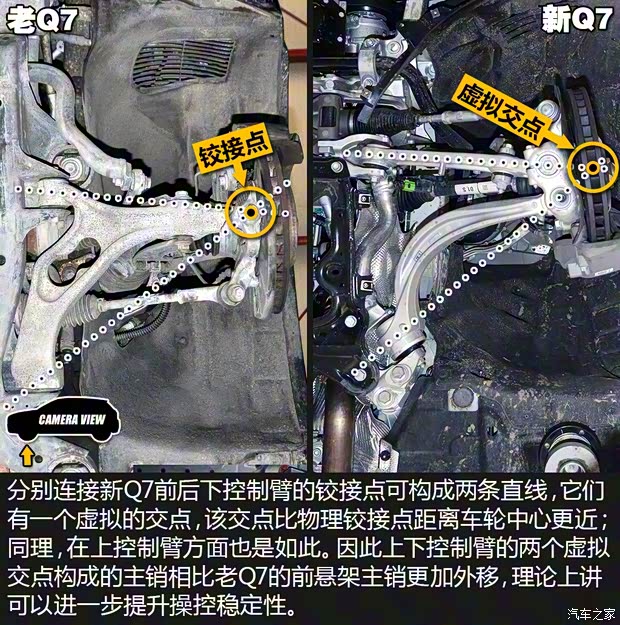 奧迪(進口) 奧迪Q7 2016款 45 TFSI S line尊貴型