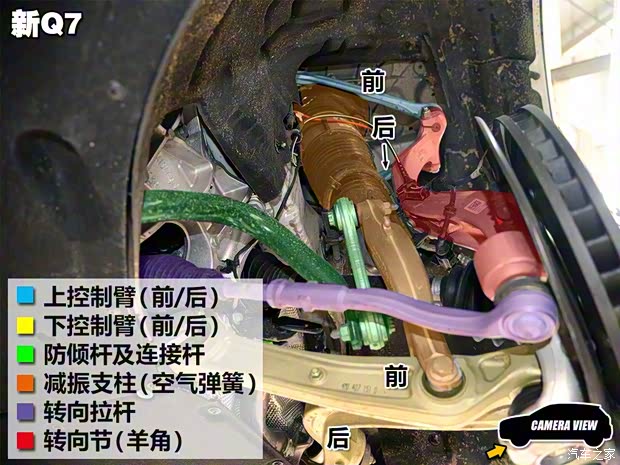 奧迪(進口) 奧迪Q7 2016款 45 TFSI S line尊貴型