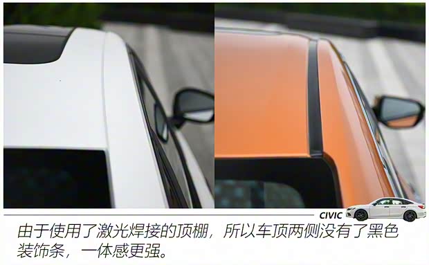 東風本田 思域 2022款 240TURBO CVT燃擎版VTIS