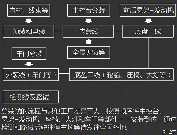 上汽集团 荣威RX5 2016款 30T 四驱互联网智尊版 上汽集团 荣威RX5 2016款 30T 四驱互联网智尊版