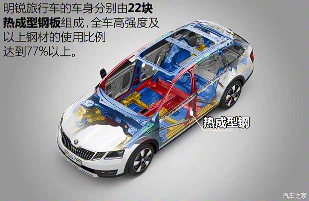 上汽斯柯达 明锐 2018款 旅行车 1.6L 自动豪华版 上汽斯柯达 明锐 2018款 旅行车 1.6L 自动豪华版