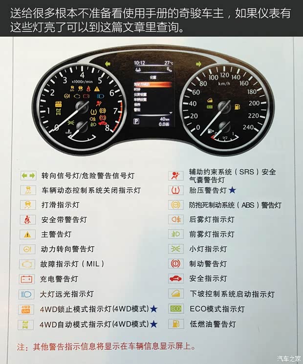 东风日产 奇骏 2014款 2.0L CVT舒适版 2WD