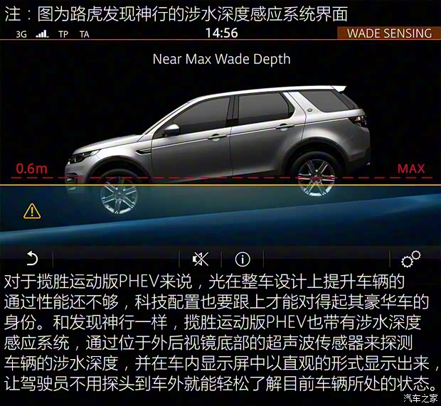 路虎(進(jìn)口) 攬勝運(yùn)動(dòng)版新能源 2018款 PHEV