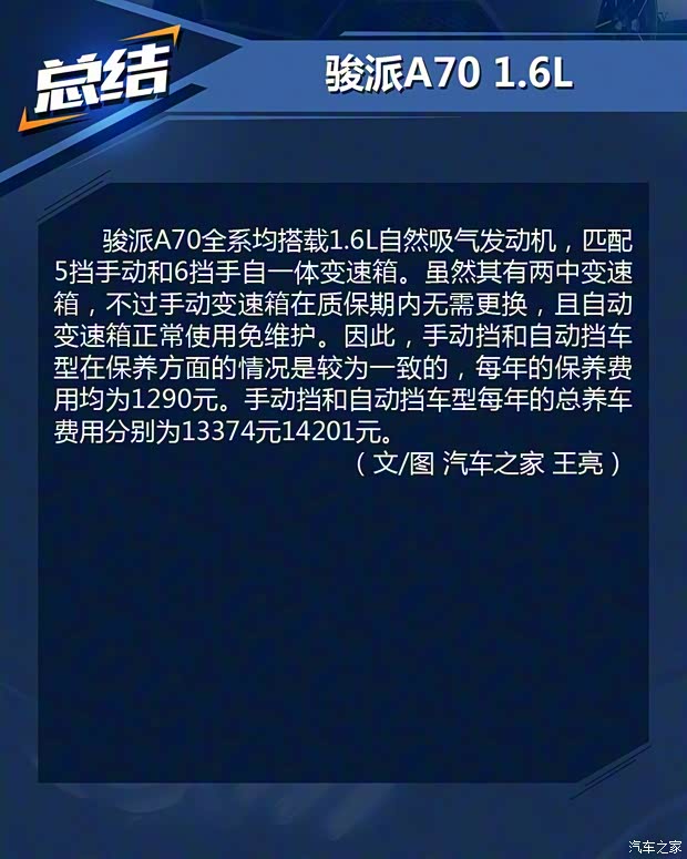 天津一汽 駿派A70 2016款 1.6L 手動(dòng)技術(shù)型 天津一汽 駿派A70 2016款 1.6L 手動(dòng)技術(shù)型