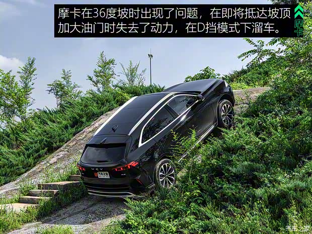 长城汽车 摩卡 2021款 2.0T 四驱特醇版