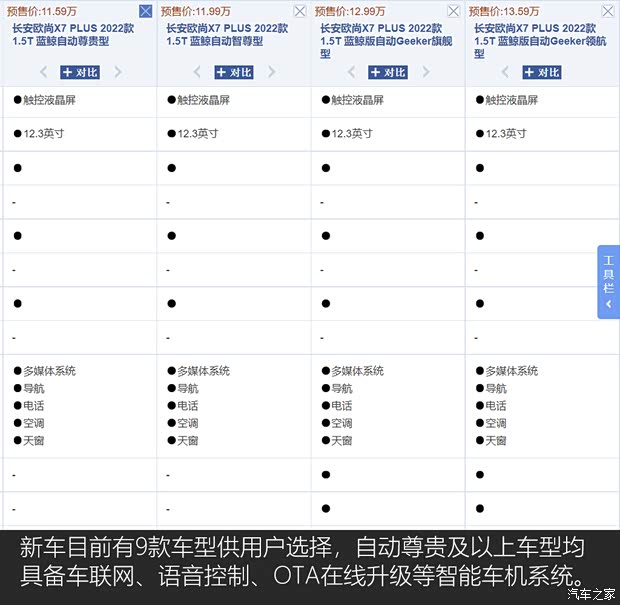 长安汽车 长安欧尚X7 PLUS 2022款 1.5T 蓝鲸版自动Geeker领航型 长安汽车 长安欧尚X7 PLUS 2022款 1.5T 蓝鲸版自动Geeker领航型