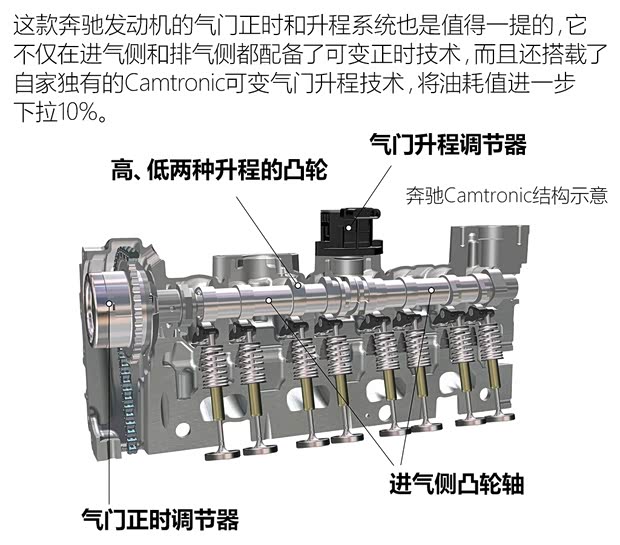 北京奔驰 奔驰C级 2015款 C 300 运动版