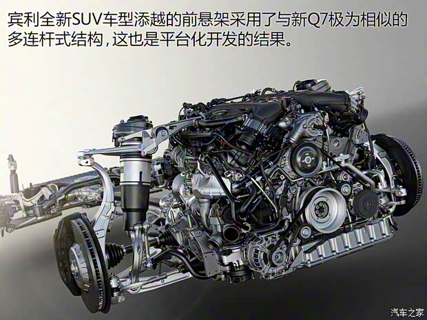 奧迪(進口) 奧迪Q7 2016款 45 TFSI S line尊貴型