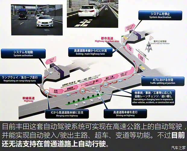 雷克薩斯 雷克薩斯GS 2014款 450h 雷克薩斯 雷克薩斯GS 2014款 450h