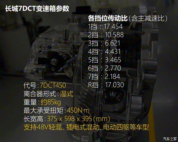 長城汽車 WEY VV7 2017款 VV7c 旗艦型