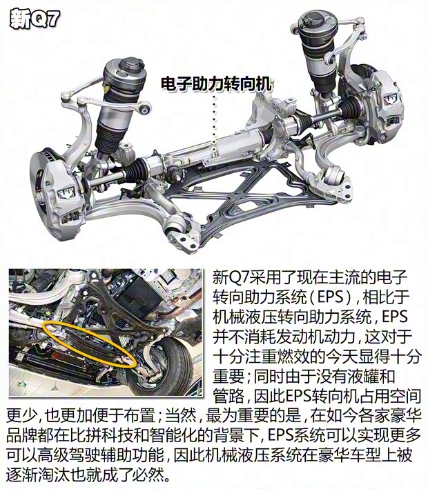 奥迪(进口) 奥迪Q7 2016款 45 TFSI S line尊贵型 奥迪(进口) 奥迪Q7 2016款 45 TFSI S line尊贵型