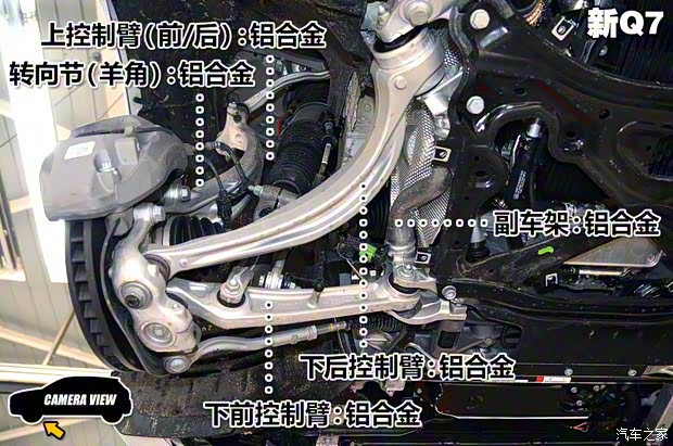 奧迪(進口) 奧迪Q7 2016款 45 TFSI S line尊貴型