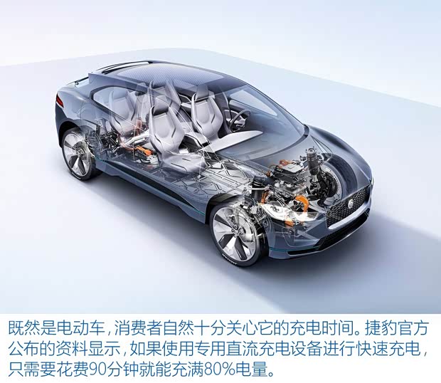 捷豹 捷豹I-PACE 2017款 Concept