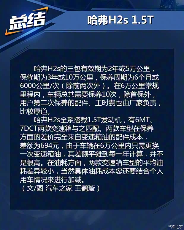 长城汽车 哈弗H2s 2017款 红标 1.5T 双离合豪华型 长城汽车 哈弗H2s 2017款 红标 1.5T 双离合豪华型