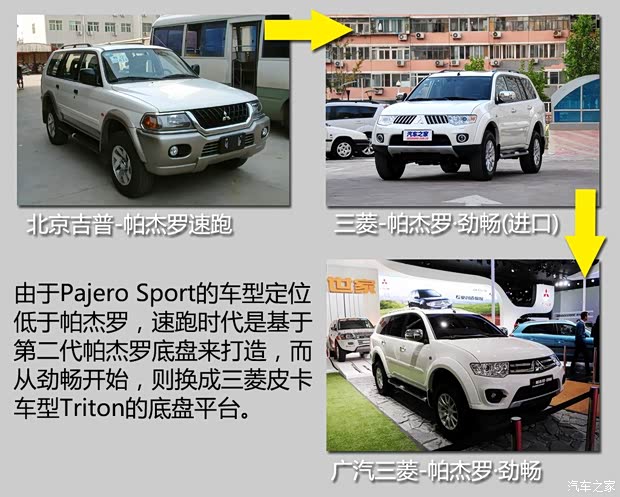 广汽三菱 帕杰罗·劲畅 2013款 3.0L 自动四驱旗舰版