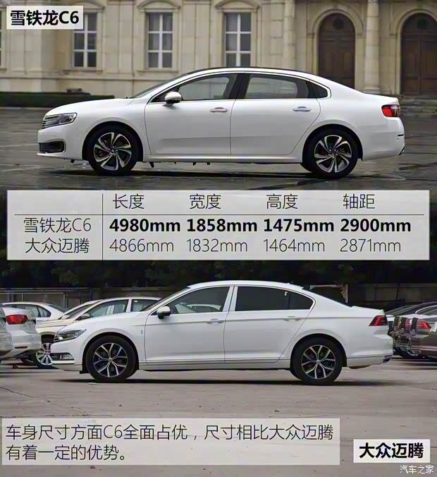 東風(fēng)雪鐵龍 雪鐵龍C6 2016款 基本型