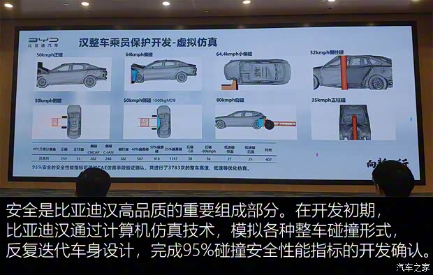 比亞迪 漢 2020款 EV 四驅(qū)高性能版旗艦型