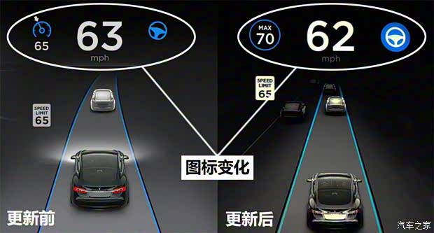 特斯拉 MODEL S 2016款 MODEL S P90D 特斯拉 MODEL S 2016款 MODEL S P90D