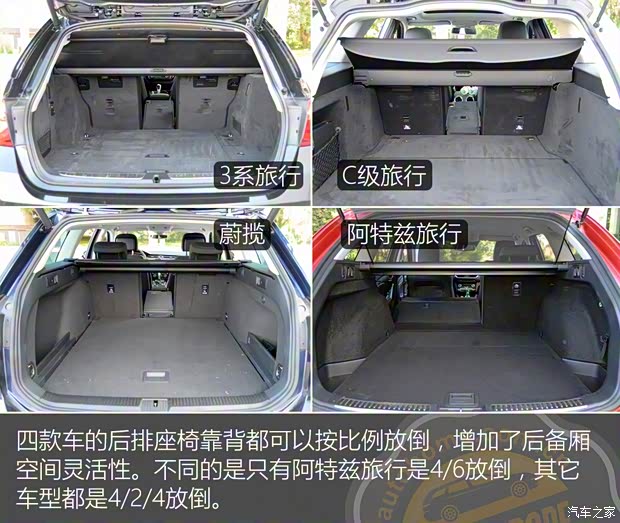 奔驰(进口) 奔驰C级(进口) 2016款 C 180 旅行轿车 奔驰(进口) 奔驰C级(进口) 2016款 C 180 旅行轿车