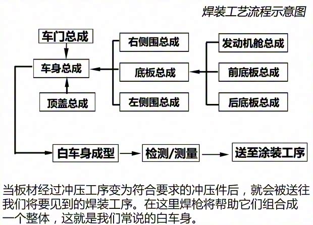长安汽车 长安CS55 2017款 1.5T 自动炫耀型 长安汽车 长安CS55 2017款 1.5T 自动炫耀型