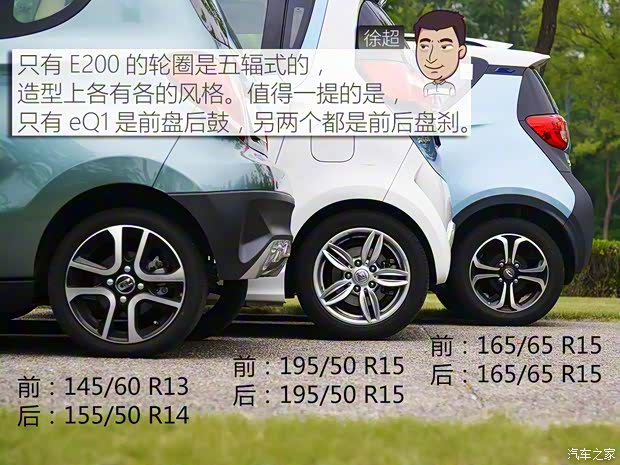 众泰汽车 众泰E200 2016款 三门两座科技版 众泰汽车 众泰E200 2016款 三门两座科技版