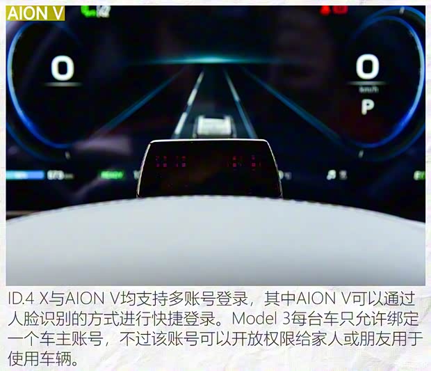 上汽大众 ID.4 X 2021款 Prime 劲能四驱版