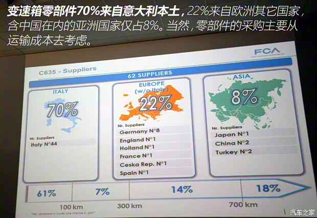 Jeep(進(jìn)口) 自由俠 2015款 基本型