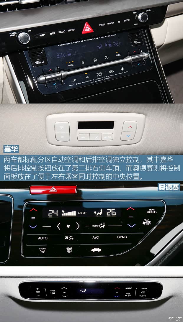 东风悦达起亚 嘉华 2021款 2.0T 豪华科技款