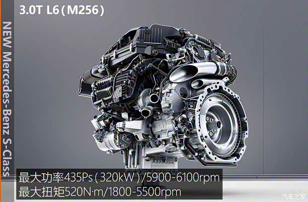 奔驰(进口) 奔驰S级 2018款 S 500 奔驰(进口) 奔驰S级 2018款 S 500