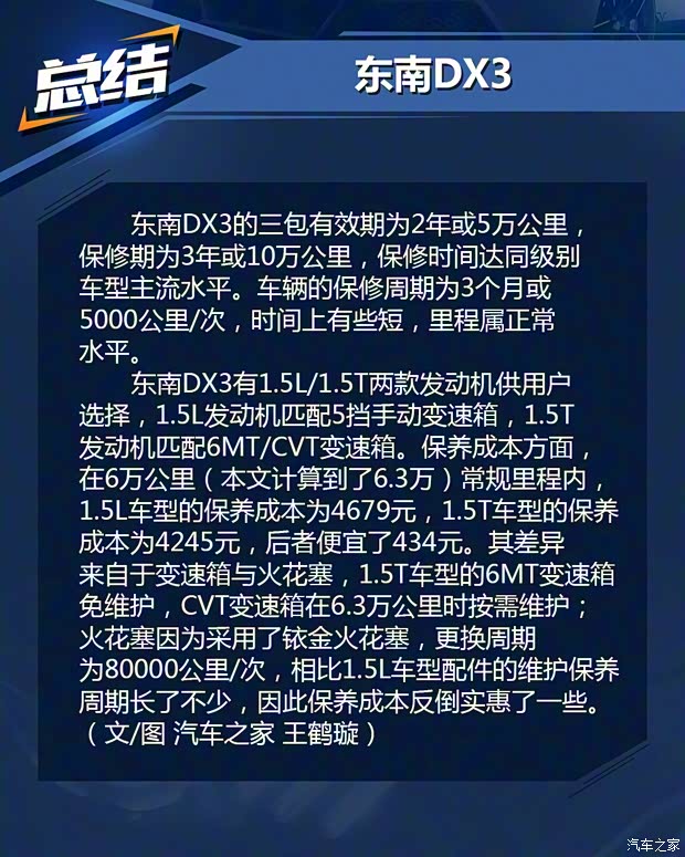 東南汽車 東南DX3 2016款 1.5T CVT旗艦型 東南汽車 東南DX3 2016款 1.5T CVT旗艦型