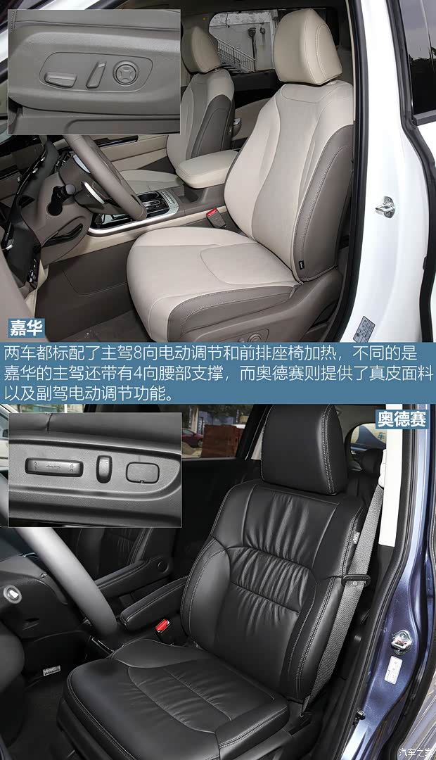 东风悦达起亚 嘉华 2021款 2.0T 豪华科技款