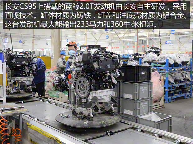 长安汽车 长安CS95 2017款 360T 四驱高配 长安汽车 长安CS95 2017款 360T 四驱高配