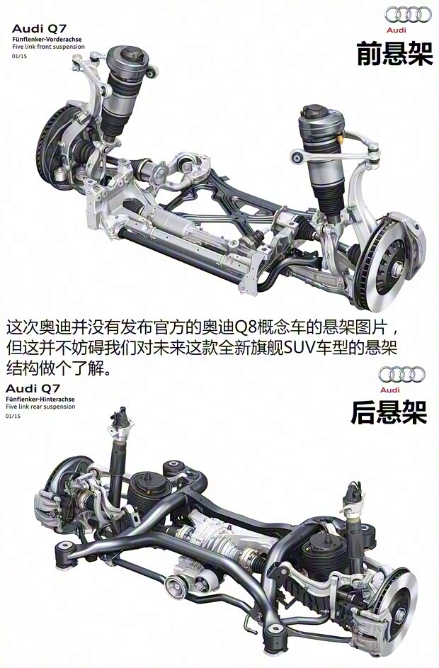 奧迪(進口) 奧迪Q8 2017款 Concept