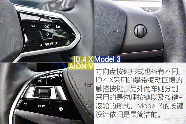 上汽大众 ID.4 X 2021款 Prime 劲能四驱版