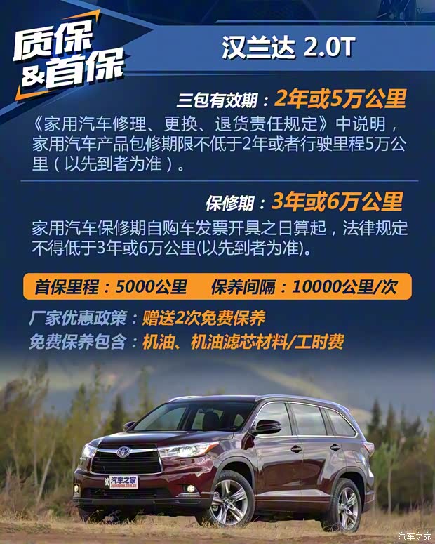 廣汽豐田 漢蘭達(dá) 2015款 2.0T 四驅(qū)至尊版 7座