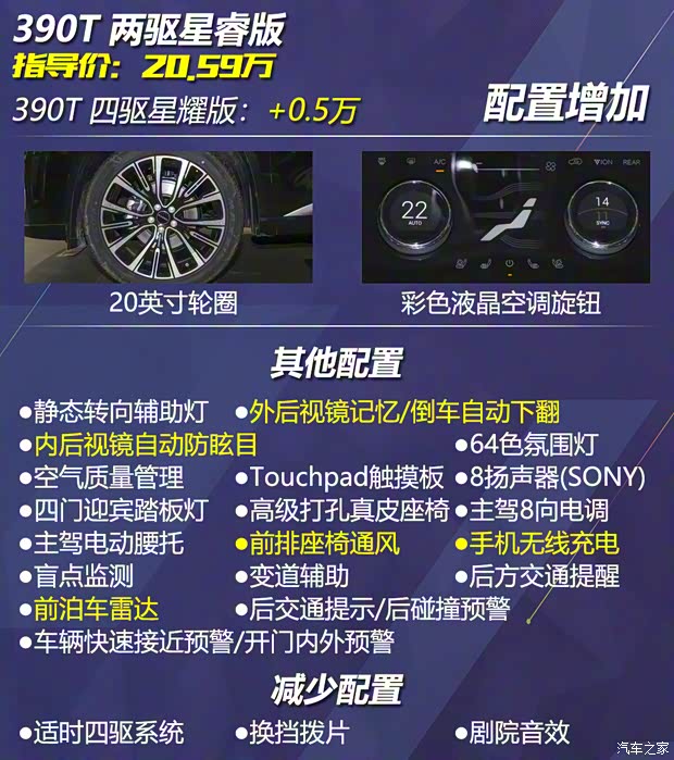 星途 星途攬?jiān)?2021款 390T 四驅(qū)星尊版