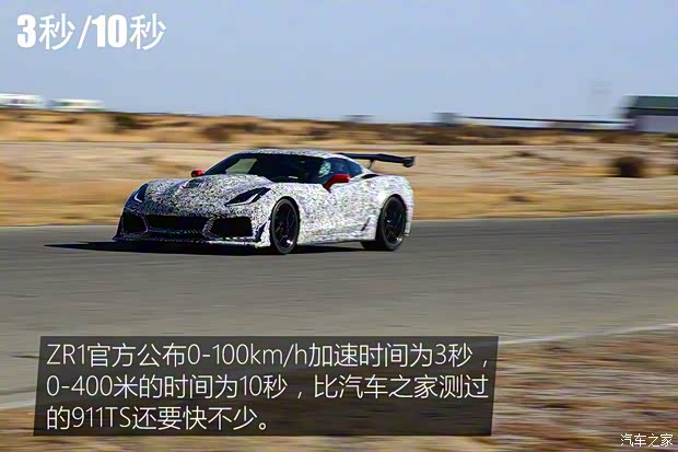 雪佛蘭(進(jìn)口) 科爾維特 2018款 ZR1 雪佛蘭(進(jìn)口) 科爾維特 2018款 ZR1