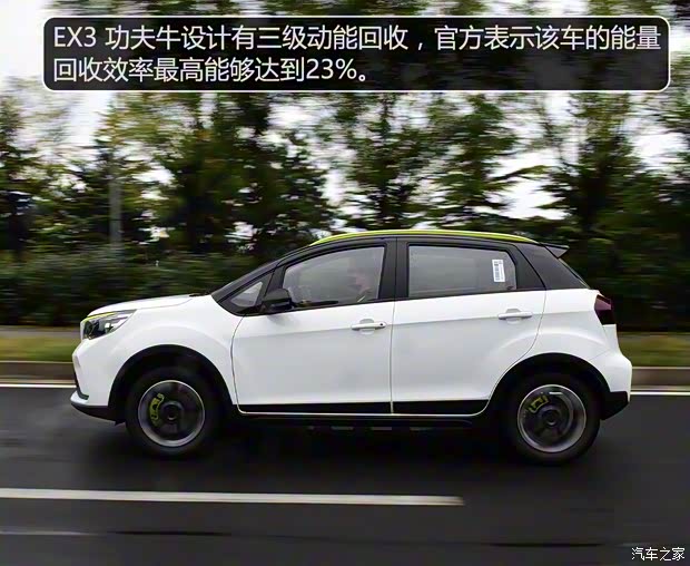 幾何汽車 EX3 功夫牛 2021款 功夫牛牛