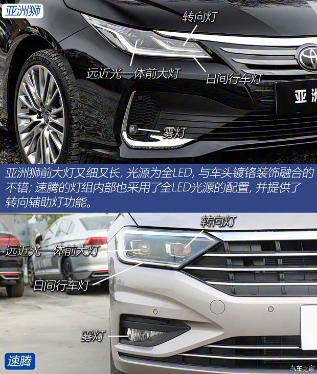 一汽丰田 亚洲狮 2021款 试装车