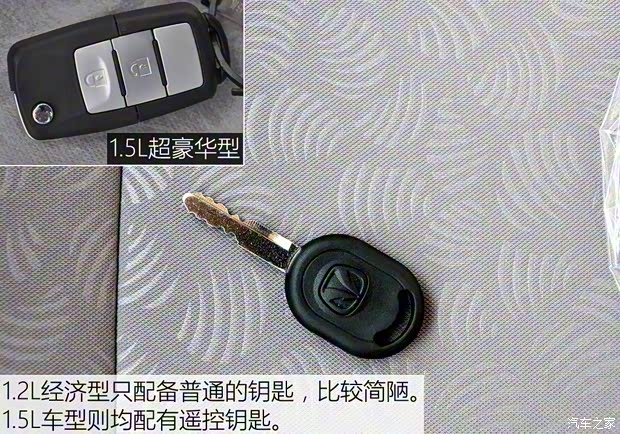 北京汽車 北汽威旺M20 2015款 1.2L 經(jīng)濟型