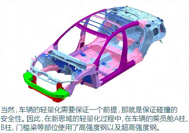 本田(进口) 思域(海外) 2016款 基本型 本田(进口) 思域(海外) 2016款 基本型