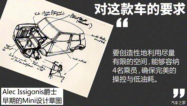 MINI MINI CLUBMAN 1979款 1.0L Estate MINI MINI CLUBMAN 1979款 1.0L Estate