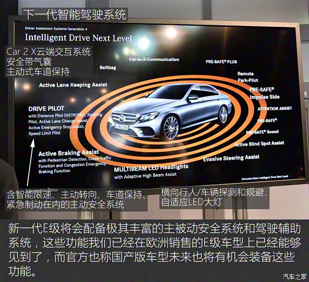 北京奔馳 奔馳E級 2016款 E 320 L 4MATIC